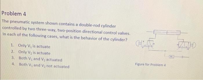 Solved Problem 4 The Pneumatic System Shown Contains A | Chegg.com