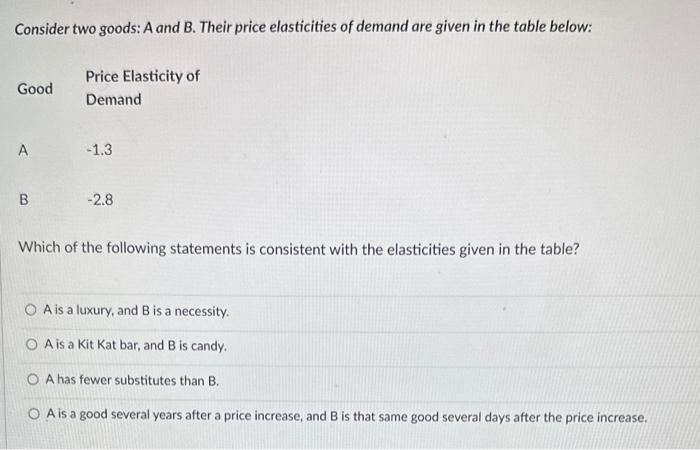 Solved Consider Two Goods: A And B. Their Price Elasticities | Chegg.com