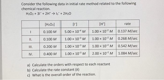 Solved Consider the following data in initial rate method | Chegg.com
