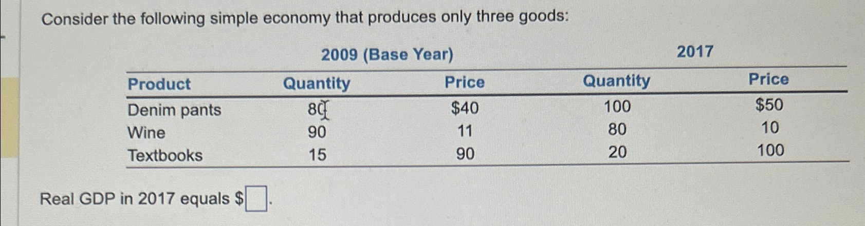 Consider The Following Simple Economy That Produces Only Three Goods