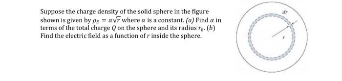 Solved dr Suppose the charge density of the solid sphere in | Chegg.com