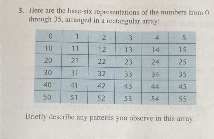 Solved 3. Here are the base-six representations of the | Chegg.com