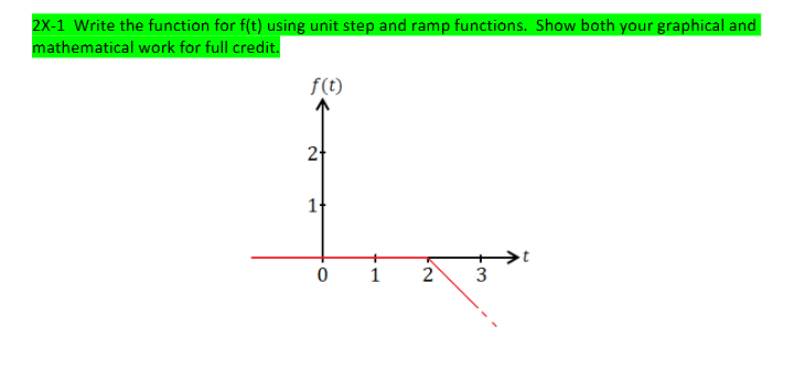 Step And Ramp Function Graph Solved 2X-1 Write the function for \( f(t) \) using unit | Chegg.com