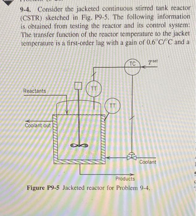 Solved 9-4. Consider the jacketed continuous stirred tank | Chegg.com