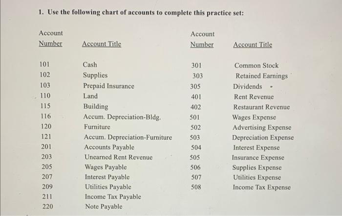 Solved 1. Use The Following Chart Of Accounts To Complete | Chegg.com