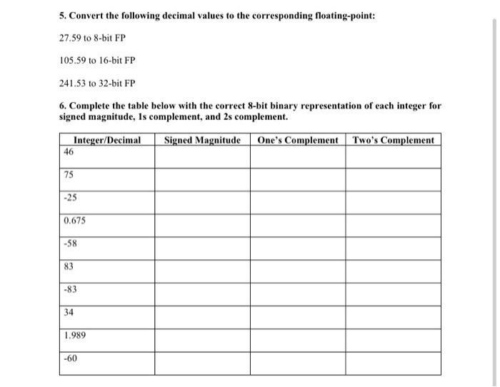 Solved 1. Perform the following base conversions using | Chegg.com