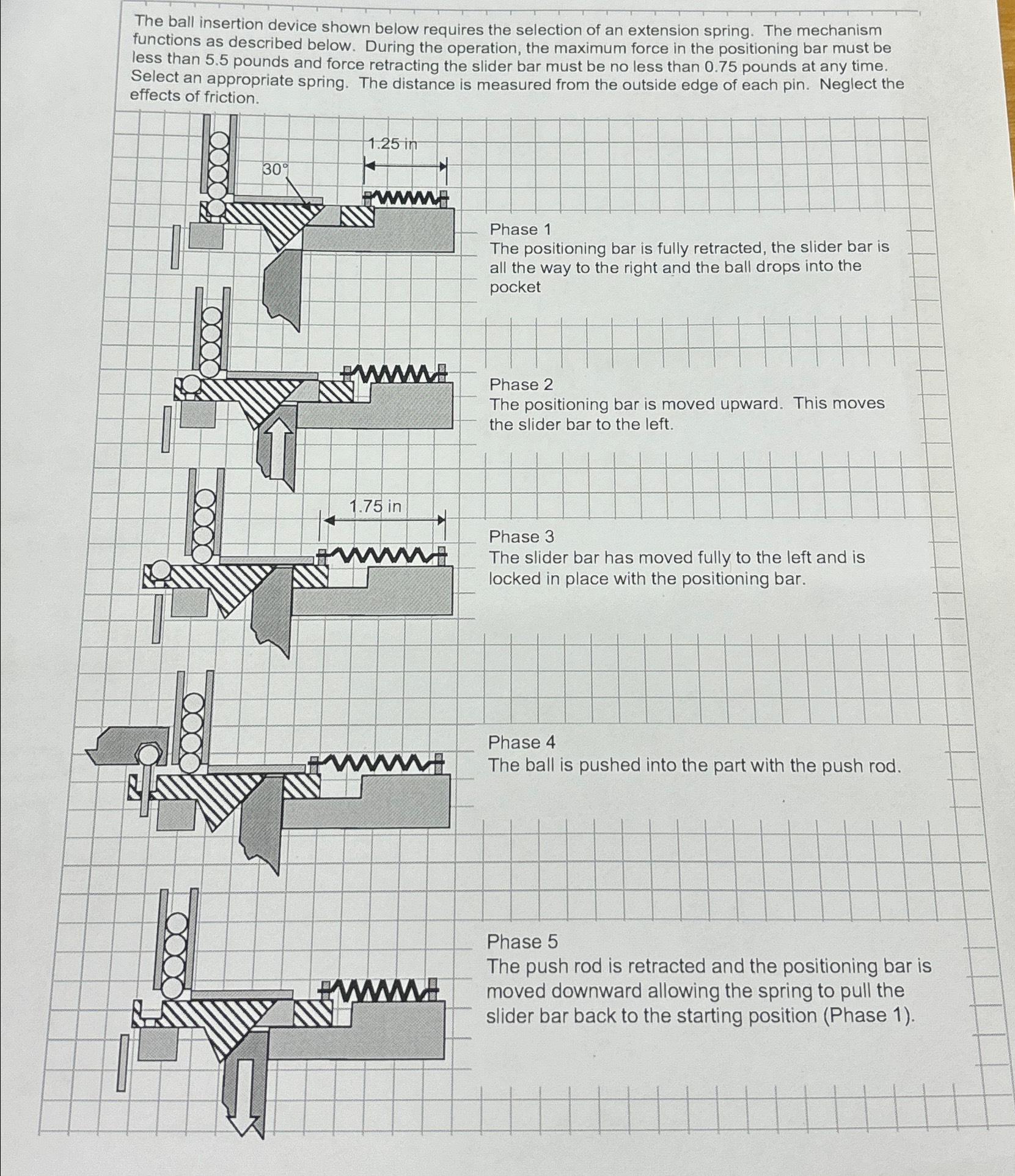 Solved The ball insertion device shown below requires the | Chegg.com
