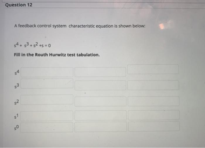 Solved Question 12 A feedback control system characteristic