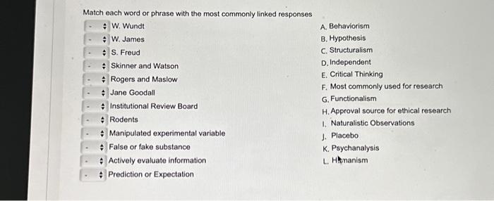 Solved Match each word or phrase with the most commonly | Chegg.com