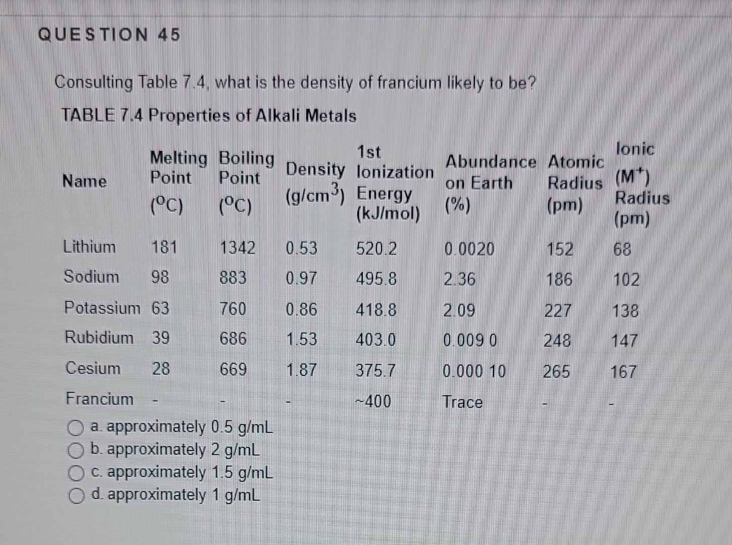 solved-question-45-consulting-table-7-4-what-is-the-density-chegg