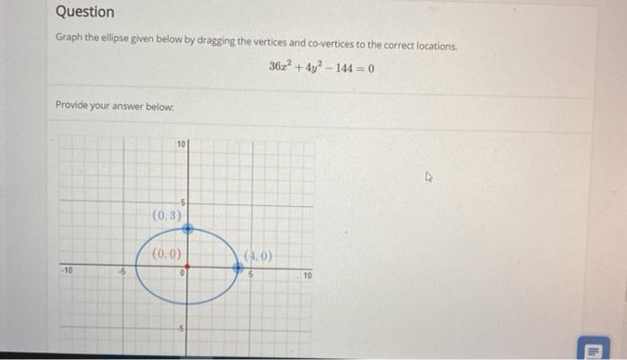 Solved Question Graph the ellipse given below by dragging | Chegg.com