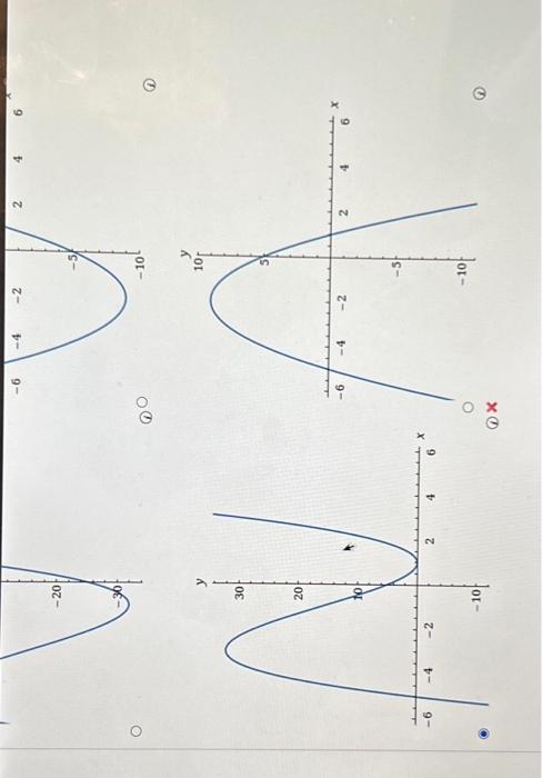 Solved Identify a function f that satisfies the given | Chegg.com