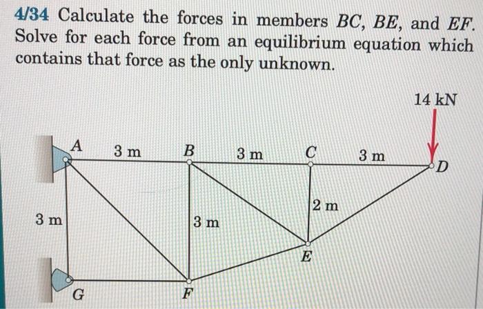 Solved calculate the forces in member BC, BE, and EF. Solve | Chegg.com