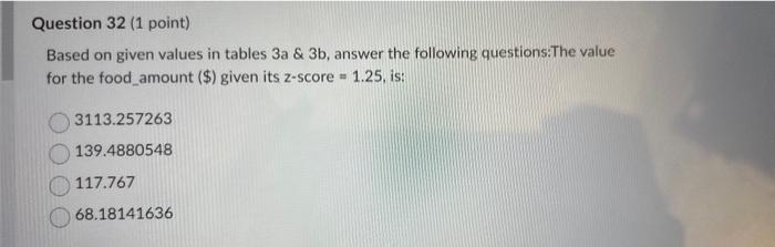 Solved categories, see tables 3a and b. Table 3a: | Chegg.com