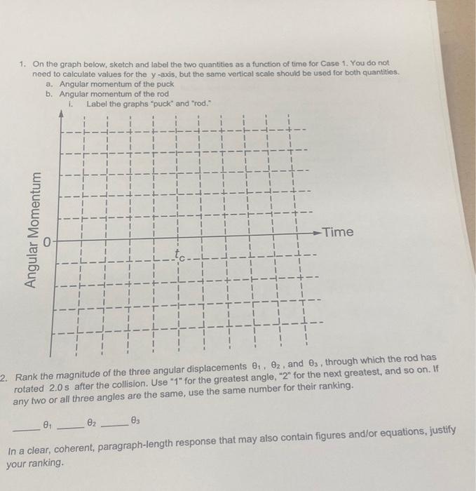 Solved Free Response Question If A puck of mass mp slides