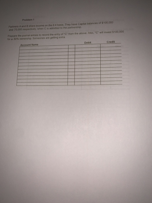 Solved Problem 2 Partners A And B Share Income On The 6-4 | Chegg.com