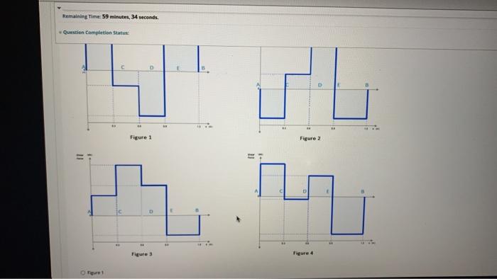 Solved Question Completion Status Question 1 Consider the | Chegg.com