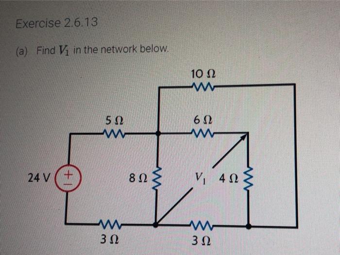 Bún Mắm - Network Ten