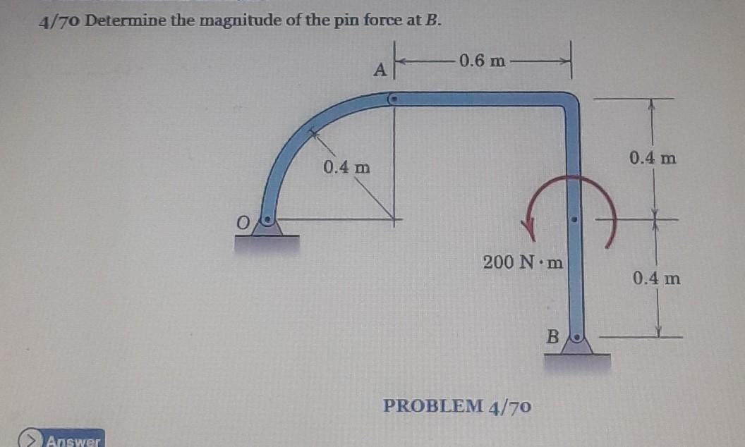 Solved 4/70 Determine The Magnitude Of The Pin Force At B. | Chegg.com