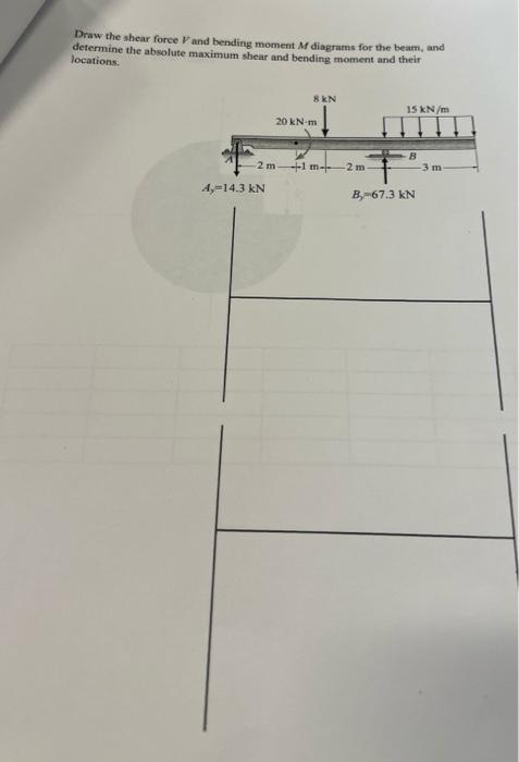 Solved Draw the shear force V and bending moment M diagrams | Chegg.com