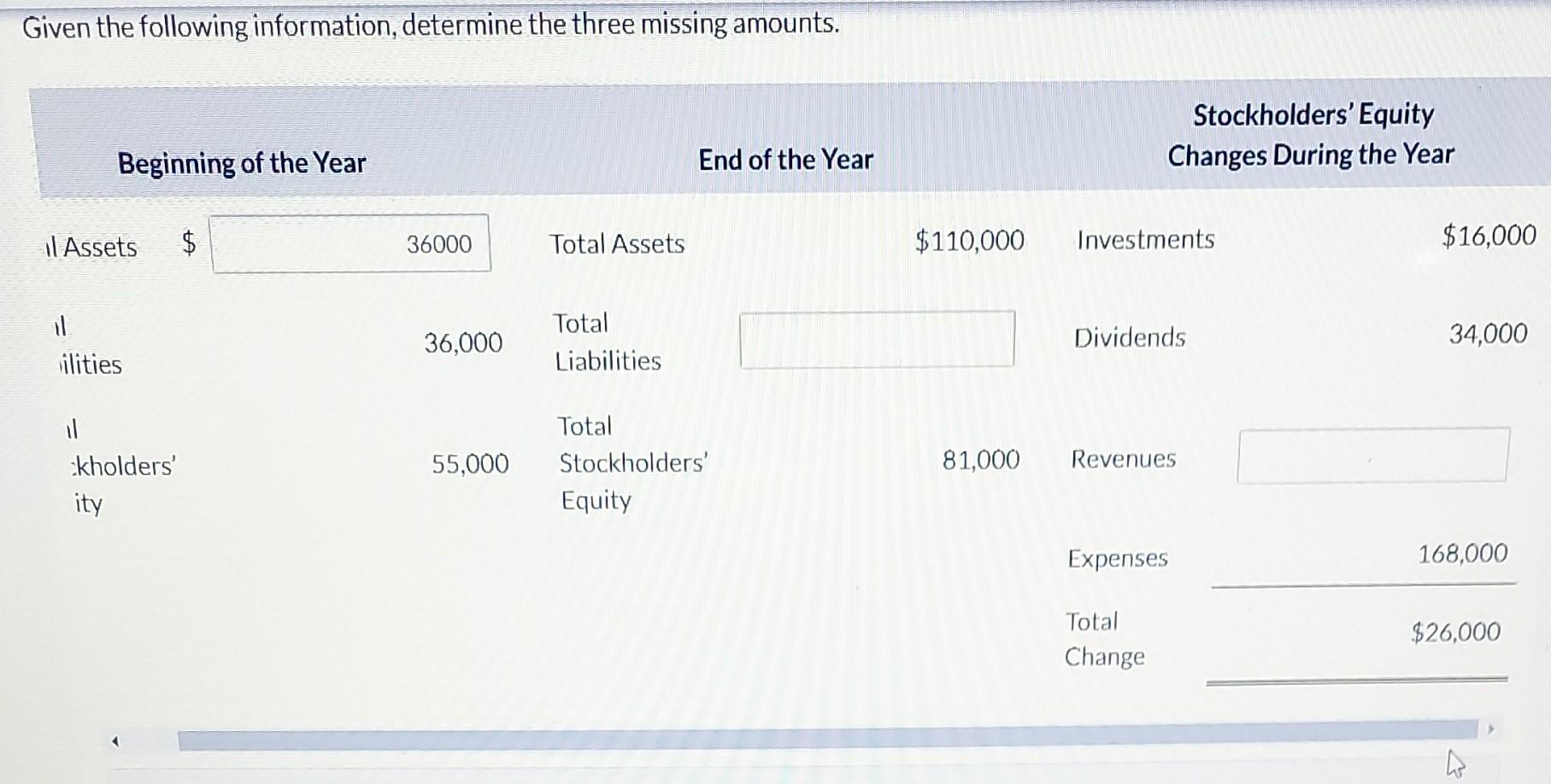 Solved Given the following information, determine the three | Chegg.com