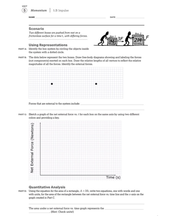 Solved 5 Momentum 5.B Impulse Scenario The Different Boxes | Chegg.com