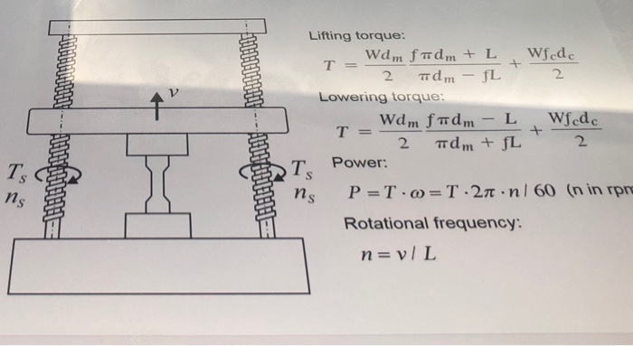 Solved shown in the figure. Both power screws have a square | Chegg.com