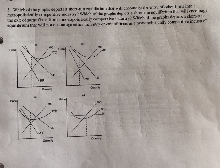 Solved 3. Which Of The Graphs Depicts A Short-run | Chegg.com