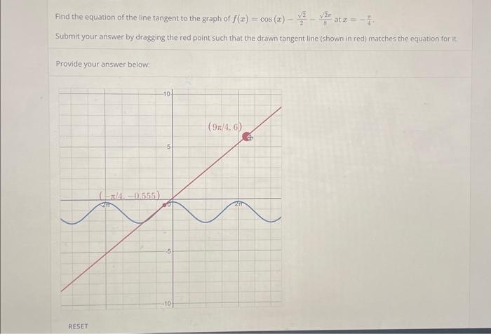 Solved Find the equation of the line tangent to the graph of | Chegg.com