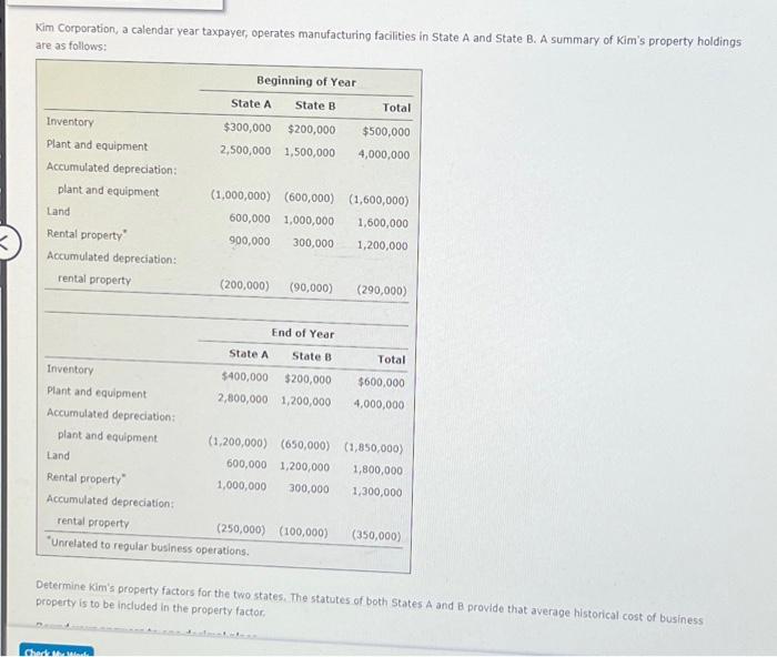 Solved Kim Corporation, a calendar year taxpayer, operates