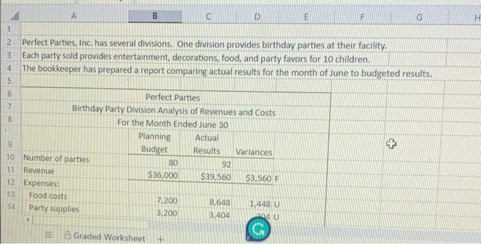 Solved i am required to put the cell numbers and formulas, | Chegg.com