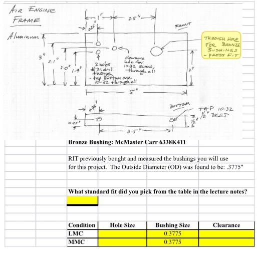 ftr Eucive Bronze Bushing McMaster Carr 6338K411 A
