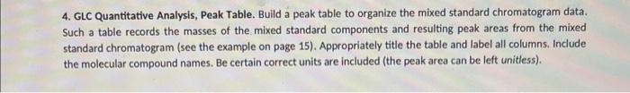 4. GLC Quantitative Analysis, Peak Table. Build a peak table to organize the mixed standard chromatogram data. Such a table r