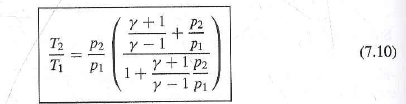 Compressible flow textbook image