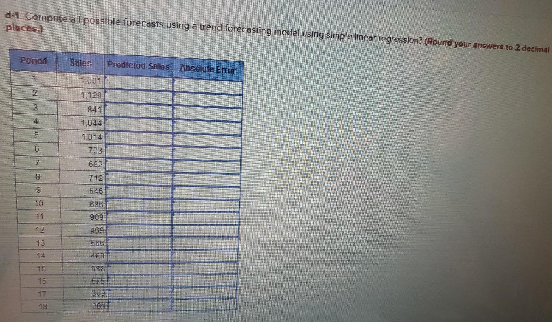 Solved Using the time series data in the table, respond to | Chegg.com