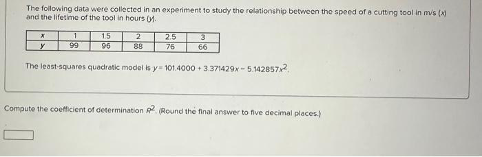 Solved The following data were collected in an experiment to | Chegg.com