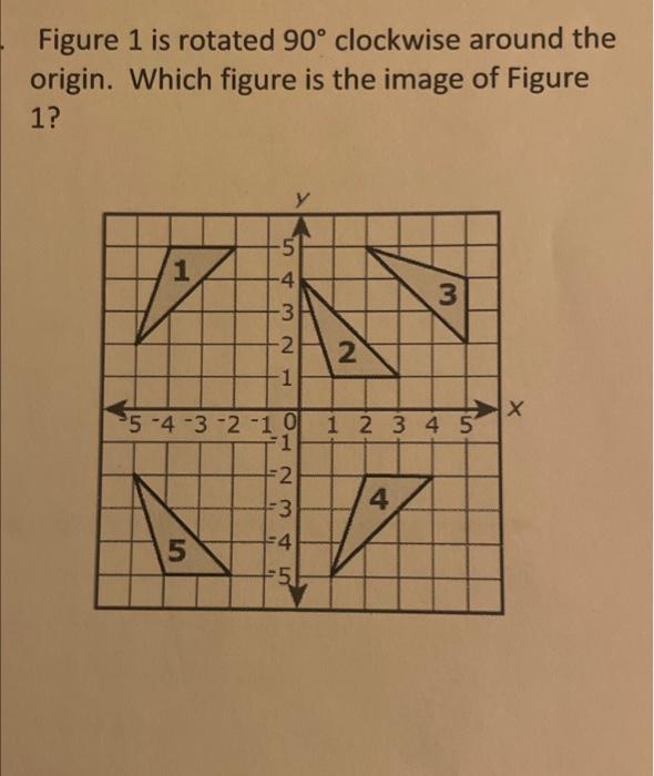 Figure 1 is rotated 90∘ clockwise around the origin. | Chegg.com