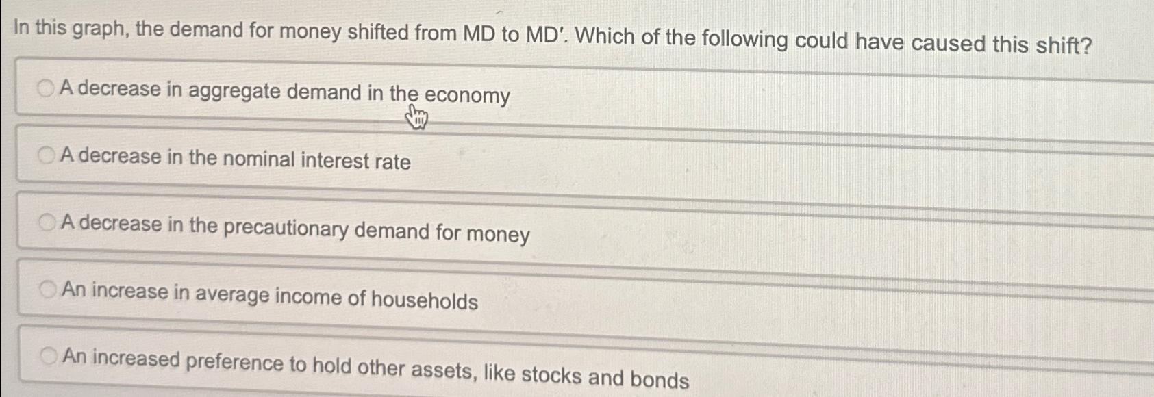 Solved In this graph, the demand for money shifted from MD | Chegg.com