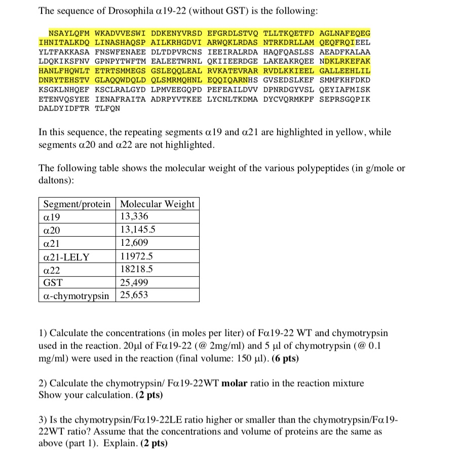 Solved The sequence of Drosophila α 19-22 (without GST) ﻿is | Chegg.com