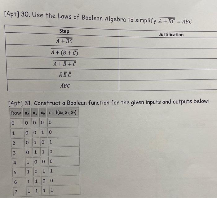 Solved [4pt] 30. Use the Laws of Boolean Algebra to simplify | Chegg.com