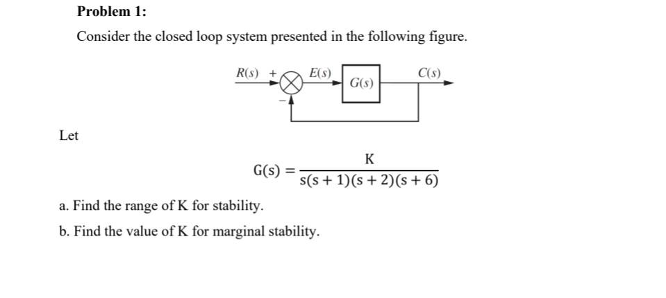 Solved Problem 1: Consider the closed loop system presented | Chegg.com