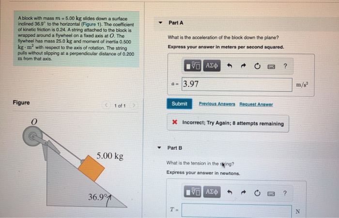 Solved Part A A Block With Mass M = 5.00 Kg Slides Down A | Chegg.com