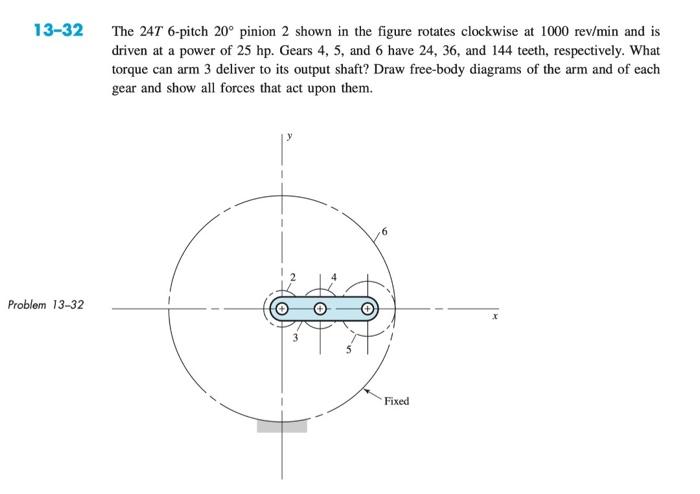 how-to-identify-gear-pitch