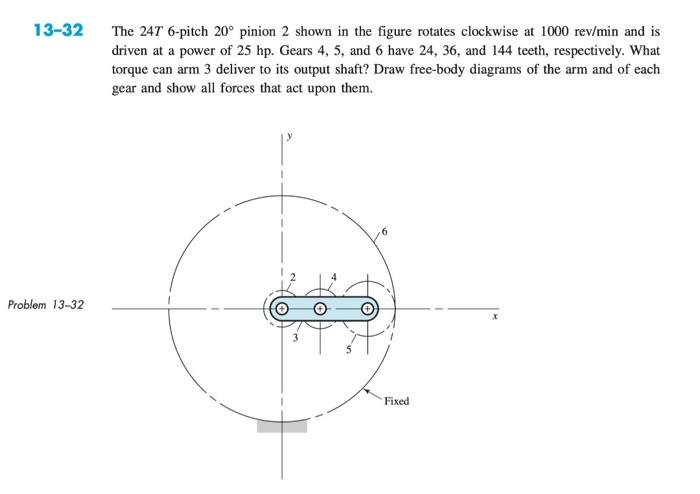 How To Identify Gear Pitch