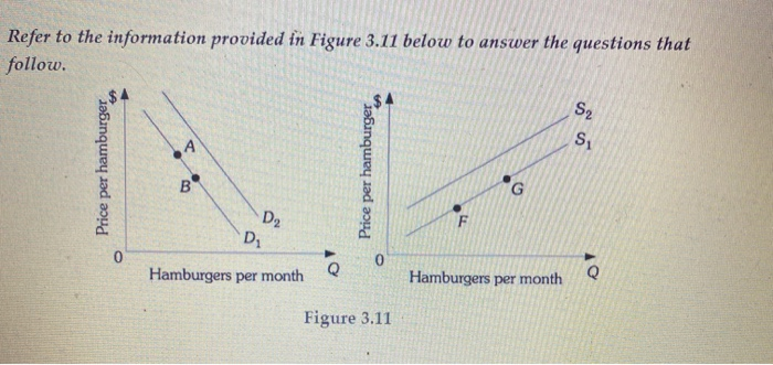 Figure 3.11