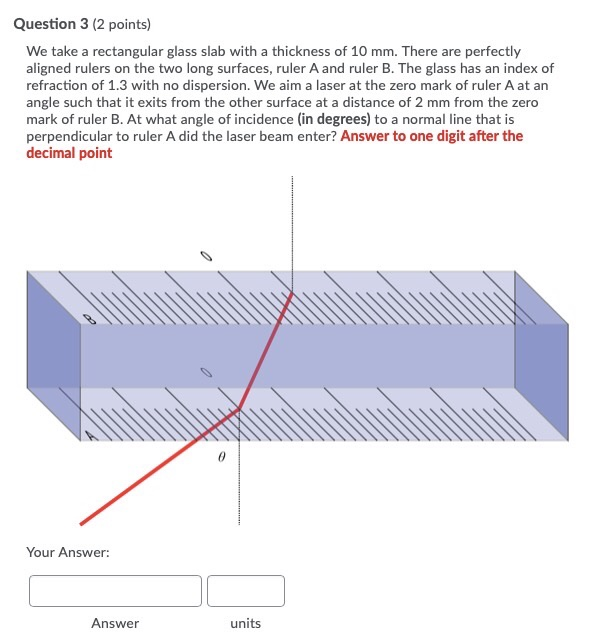 Physics Practical On Rectangular Glass Prism Glass Designs