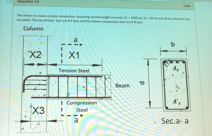 Solved Question 14 5 Pts The Shown Is A Beam Column Chegg Com