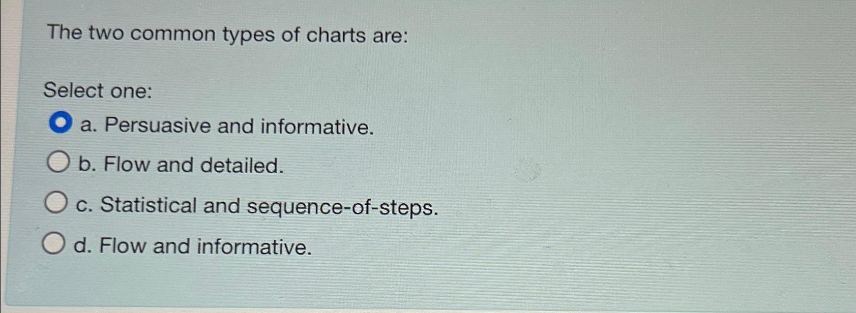 Solved The two common types of charts are:Select one:a. | Chegg.com