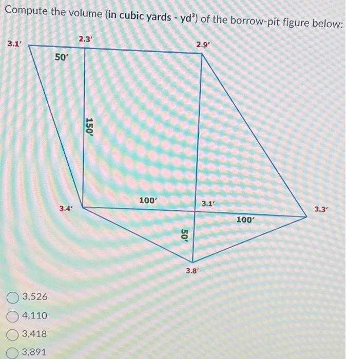 Solved Compute the volume (in cubic yards −yd3 ) of the | Chegg.com