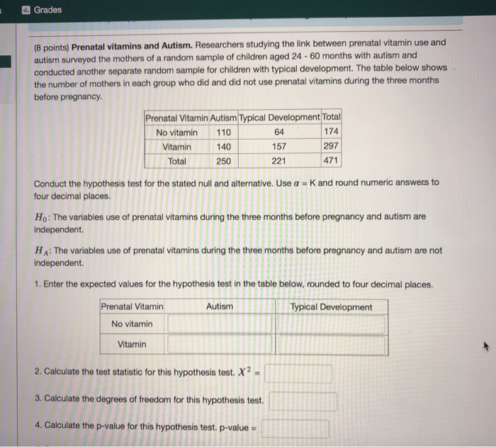 Solved Grades (8 points) Prenatal vitamins and Autism.